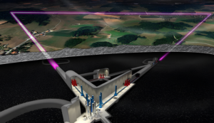 Einstein Telescope among projects presented at G7 Science in Sardinia