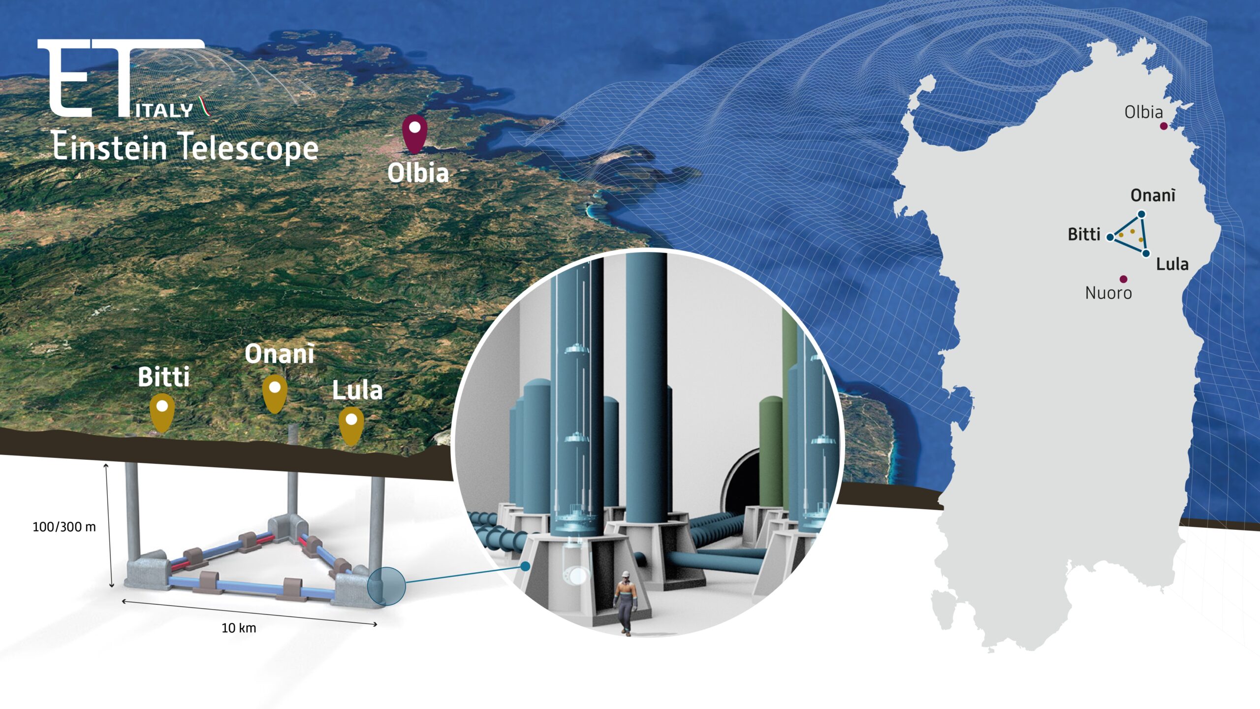 Infographic Einstein Telescope in Sardinia